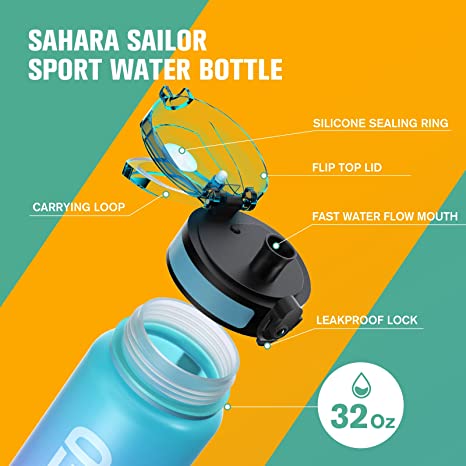 Sahara Sailor Water Bottles, 32oz Motivational Sports Water Bottle with  Time Marker - Times to Drink…See more Sahara Sailor Water Bottles, 32oz